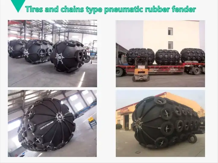 Wear Resistant Inflatable Fenders Wear Resistant Inflatable Fenders